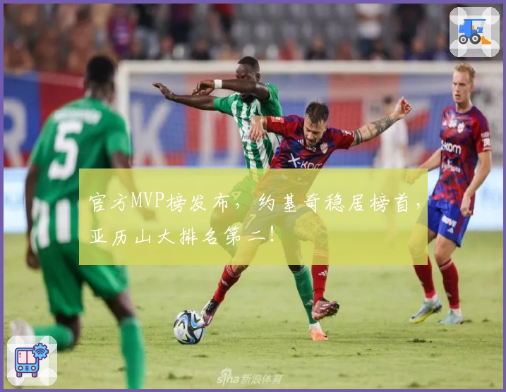 官方MVP榜发布，约基奇稳居榜首，亚历山大排名第二！