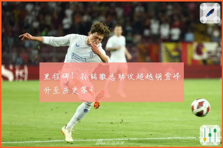 里程碑！孙铭徽总助攻超越胡雪峰升至历史第4